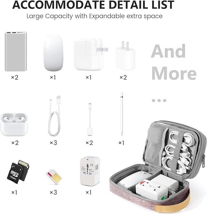 Travelkin Travel Electronic Cord Organizer Travel Case, Travel Cable Organizer - Image 4