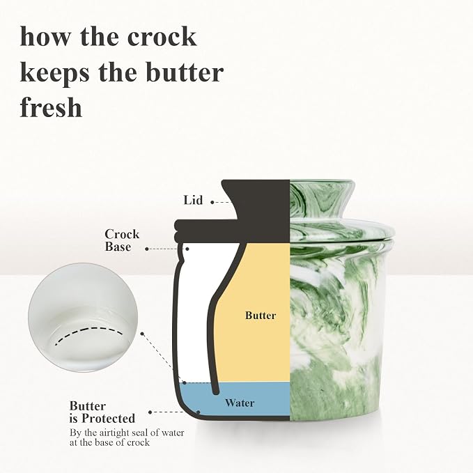 Ceramic Butter Crock with Lid & Spreader Knife, Butter Keeper - Image 6