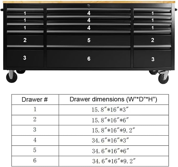 72" Rolling Tool Chest with 15 Drawers, Lockable Storage Cabinet, Assembled - Image 8
