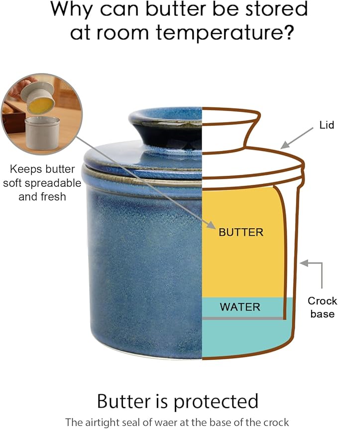 French Butter Dish, Butter Crock - Image 3