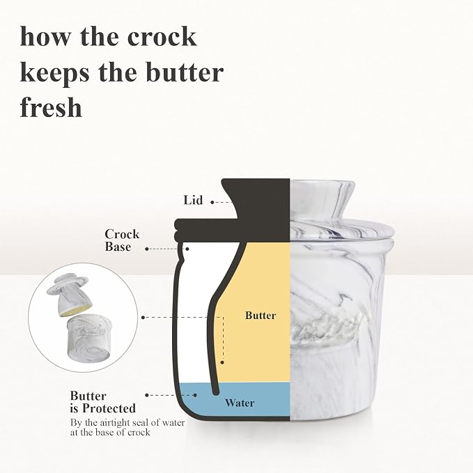 Butter Crock for Counter with Water, French Butter Keeper for Spreadable Butter - Image 4