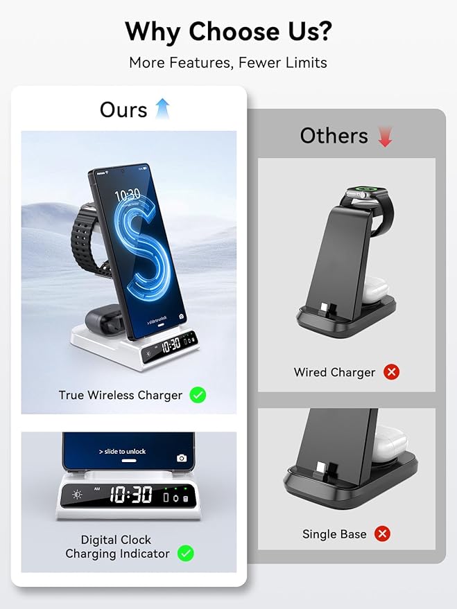 Wireless Charger for Samsung Charging Station - Image 6