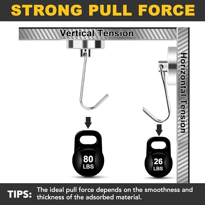 MIKEDE Magnetic Hooks, 80LB+ Swivel Swing Strong Magnetic Hooks Heavy Duty - Image 2