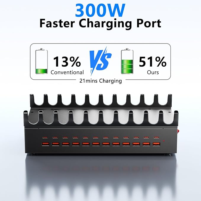 300W Charging Station with 24 Ports, USB Fast Charger - Image 6