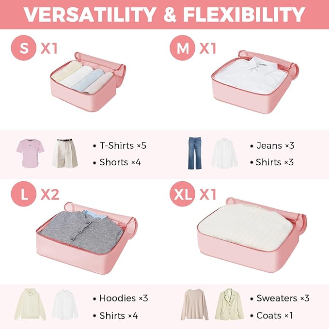 BAGAIL 9 Set Packing Cubes Luggage Packing Organizers - Image 2
