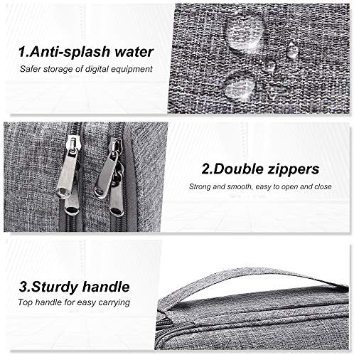 SELLYFELLY Electronic Bag Travel Cable Accessories Bag Waterproof