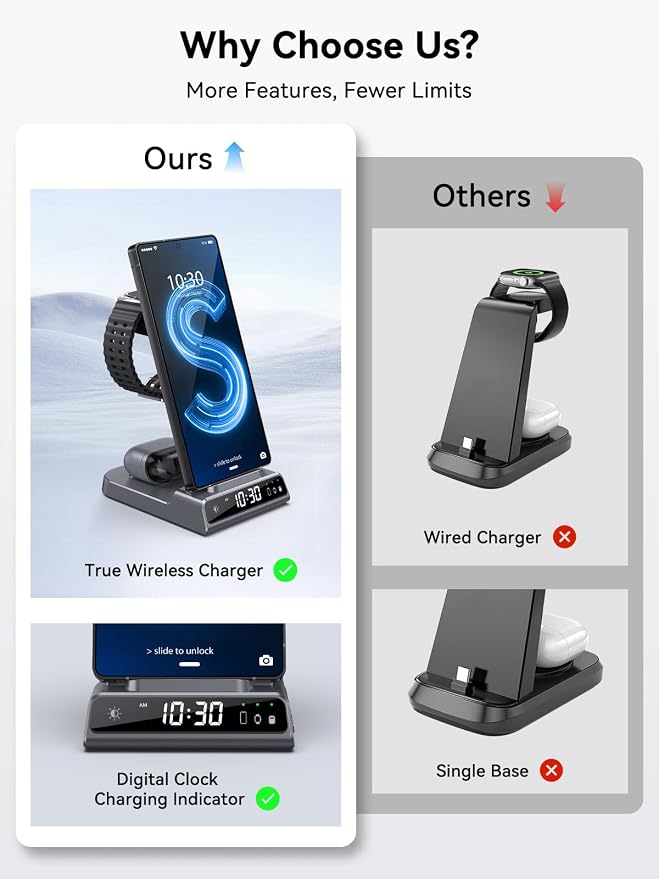 Wireless Charger for Samsung Charging Station - Image 6