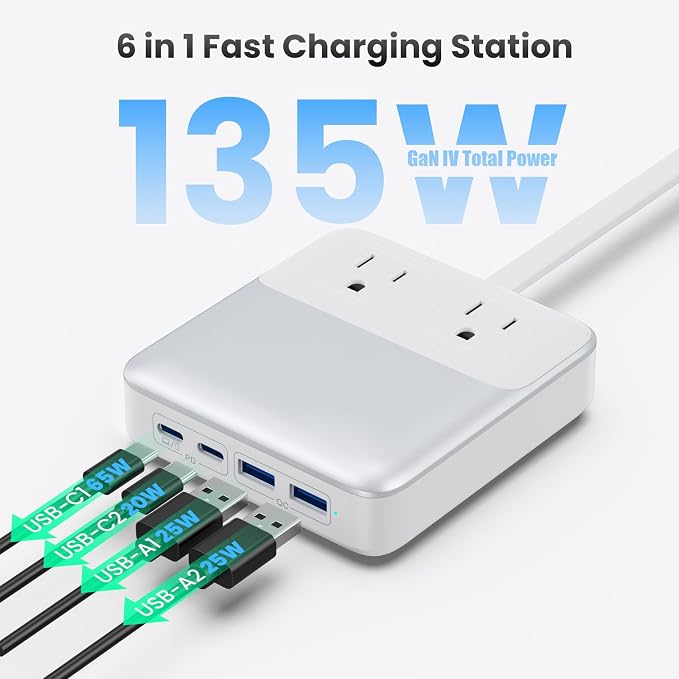 USB C Charger Block, 135W GaN IV Fast Charging Station Hub, 6-in-1 USB C Power - Image 4
