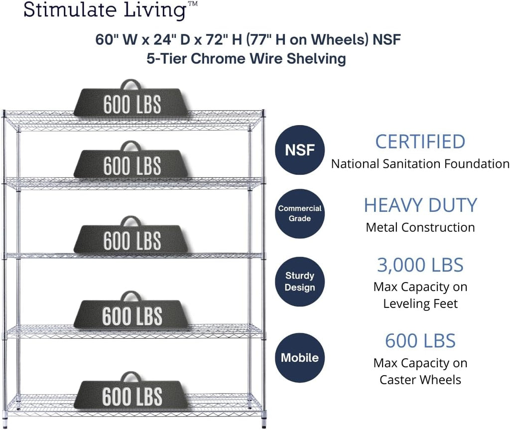 60"x24"x72" Heavy Duty Chrome Wire Shelving Unit, 5-Tier NSF Certified