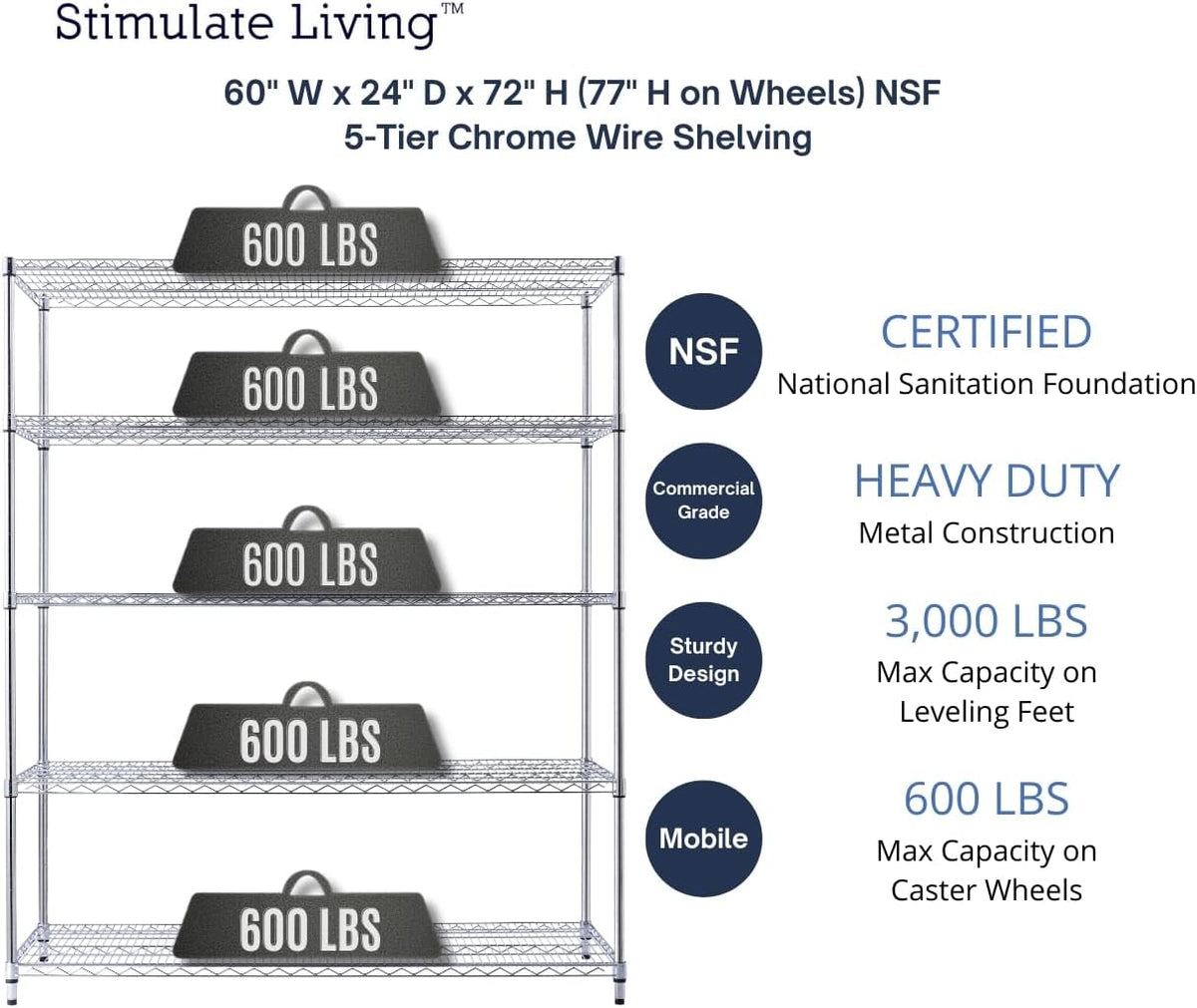 60"x24"x72" Heavy Duty Chrome Wire Shelving Unit, 5-Tier NSF Certified