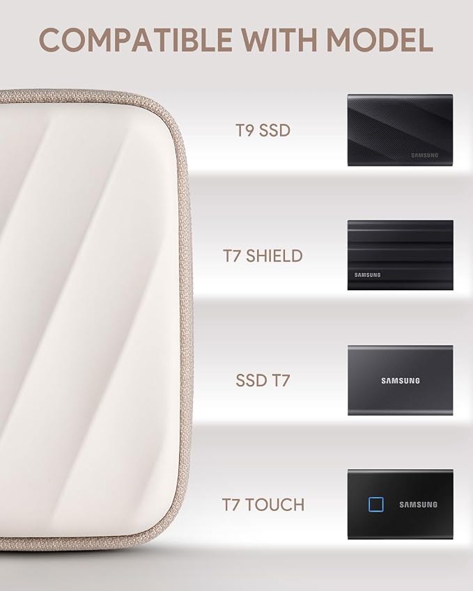 SSD Hard Case Compatible with Samsung T9/T7 Shield/T7 Portable SSD Drive USB 4TB - Image 3