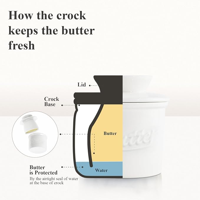 Ceramic Butter Crock with Lid & Spreader Knife, Butter Keeper - Image 6
