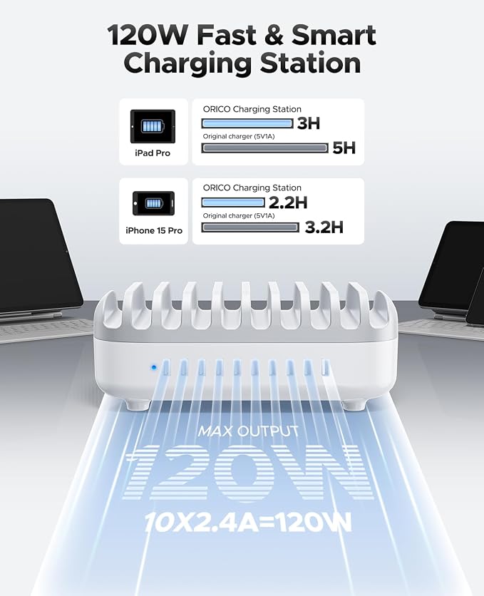 ORICO Multi USB Charging Station, 120W Charging Docking Organizer - Image 2