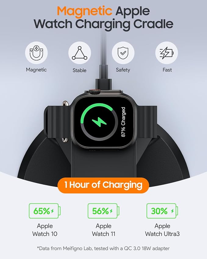 3 in 1 Magnetic Charging Station - Image 7