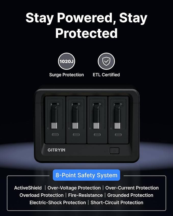 Gitryin 12-in-1 Desktop Charging Station - Image 5