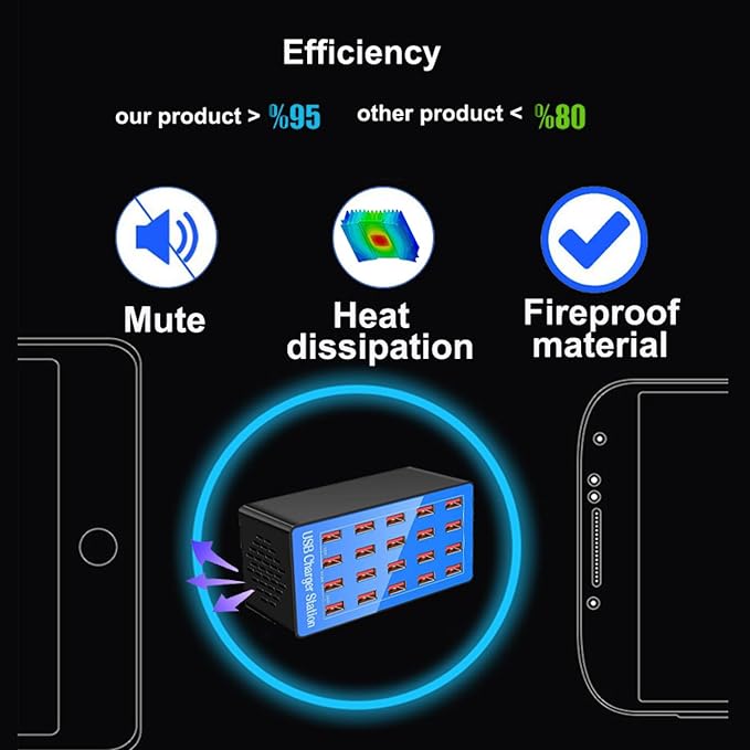 MaxLax USB Charging Station, 20-Port 100W/20A Multi-USB Charger Station - Image 4