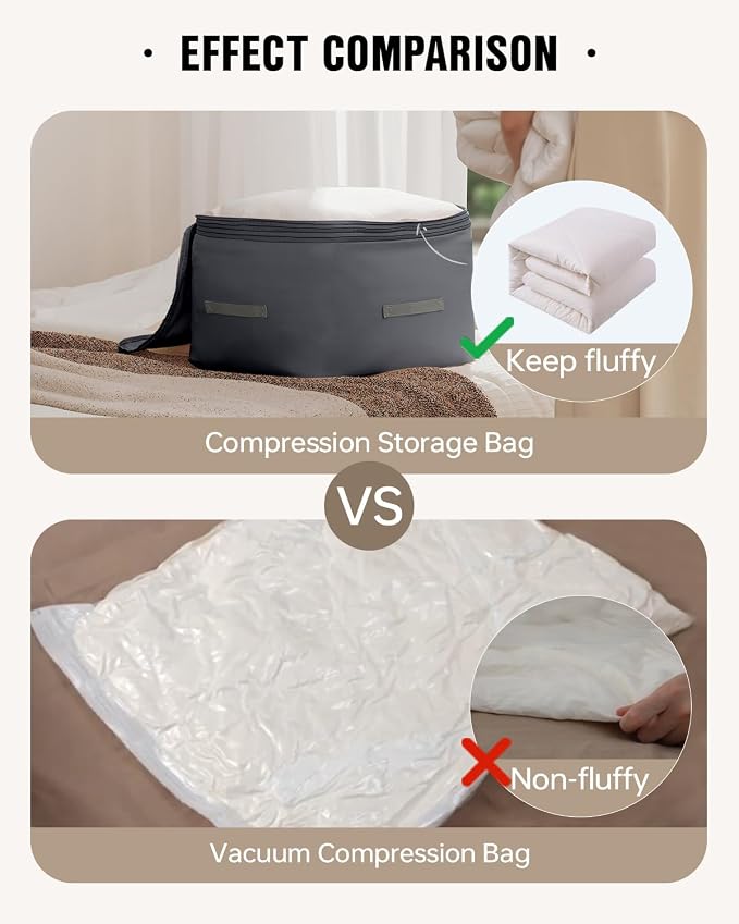 Eachy 3-Pack Comforter Storage Bag Blanket Storage Bags, 136L Compression - Image 4