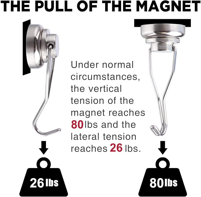MIKEDE Magnetic Hooks Heavy Duty, 60 lb+ Strong Swivel Swing Neodymium Magnetic - Image 2