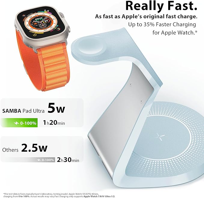 3 in 1 Charging Station for Apple Devices, Mag-Safe Charger Stand Fast Charging - Image 2
