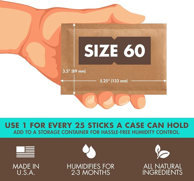 Boveda 65% Two-Way Humidity Control Packs - Image 2
