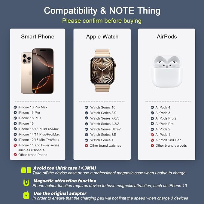 Wireless Charger 3 in 1, RTOPS Magnetic Travel Wireless Charging Station - Image 3