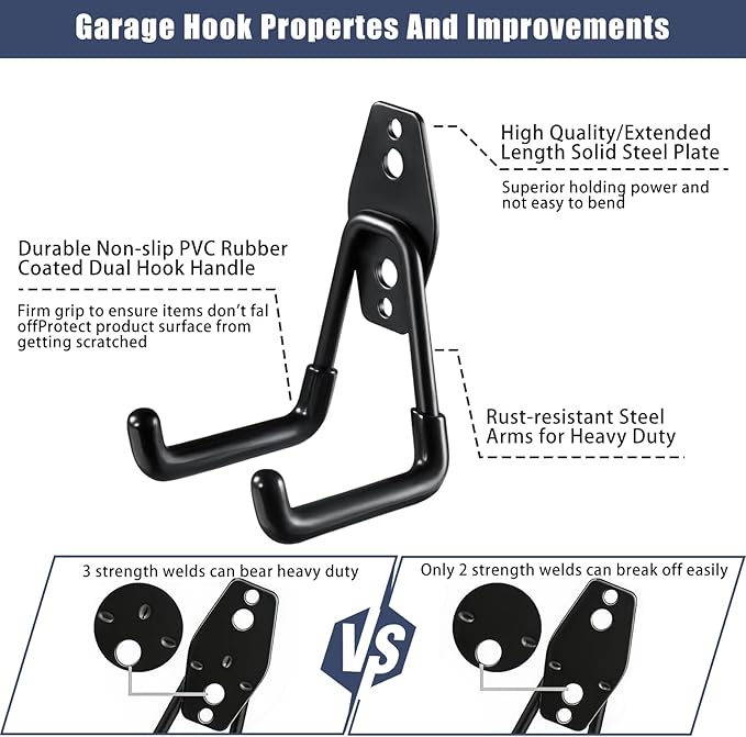 Garage Hooks Heavy Duty, 12 Pack Anti-Slip Coating Garage Wall Storage Hooks - Image 3