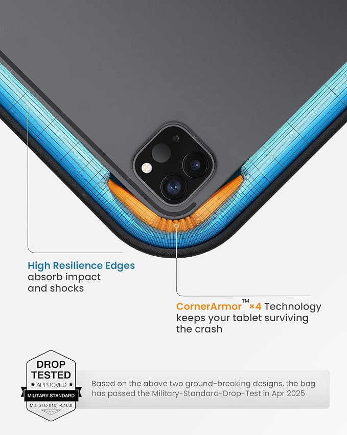 tomtoc 360° Protective Tablet Sleeve - Image 4