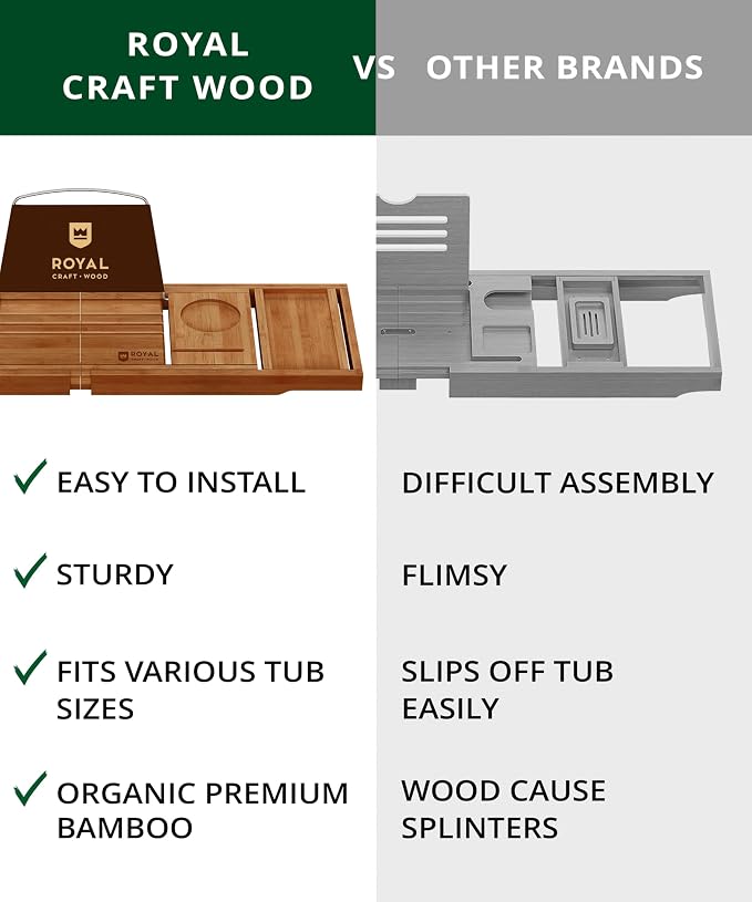 ROYAL CRAFT WOOD Premium Foldable Bathtub Tray - Image 7