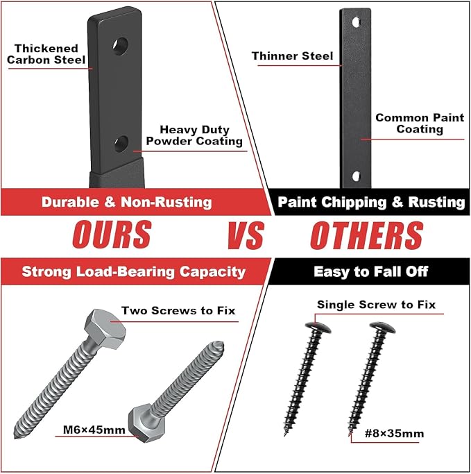 4 Inch Ladder Hangers for Garage Wall, Ladder Hooks Wall Mount Heavy Duty - Image 5