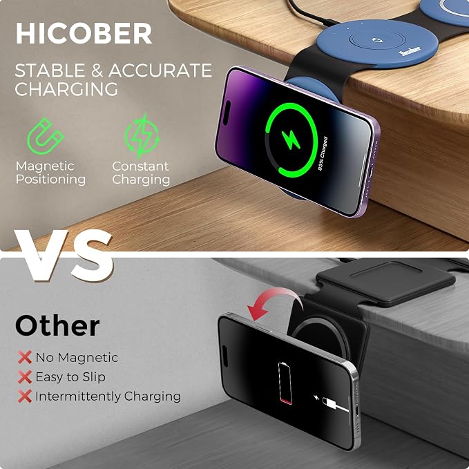 Hicober 3 in 1 Charging Station - Image 3