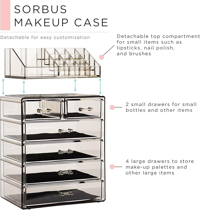 Sorbus Acrylic Makeup Organizer Set, 6-Drawer Vanity & Countertop Cosmetic - Image 2