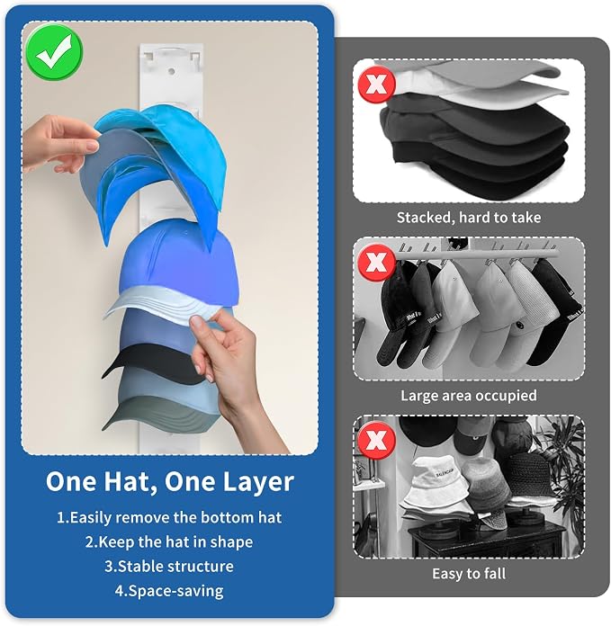 Hat Organizer for Baseball Caps, Hat Rack for Wall to Organize Collections& - Image 3