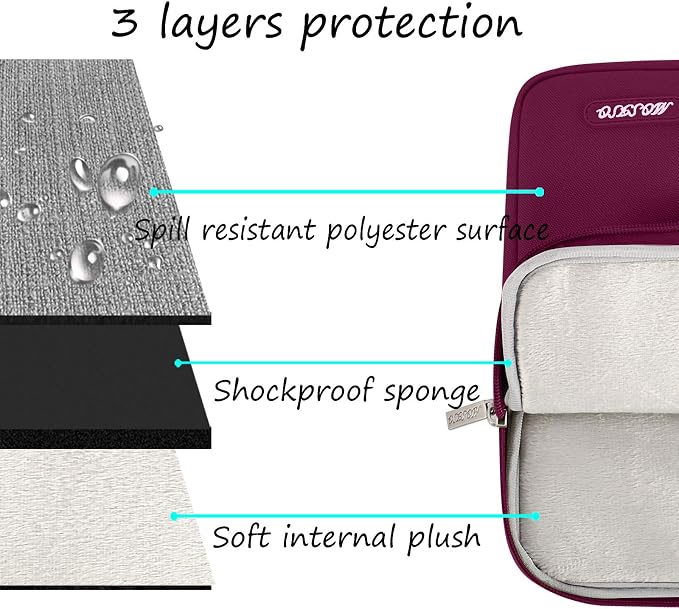 MOSISO Laptop Case 14 inch, 14 inch Laptop Sleeve Compatible - Image 3