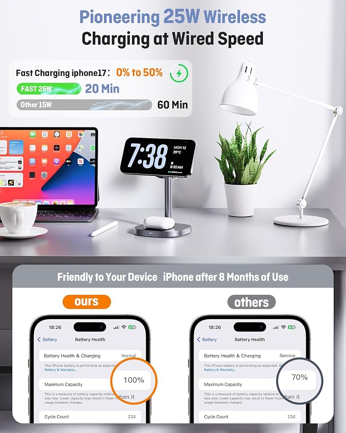 3 in 1 Wireless Charging Station, Qi2.2 25W Certified Fast Magnetic Charger - Image 2