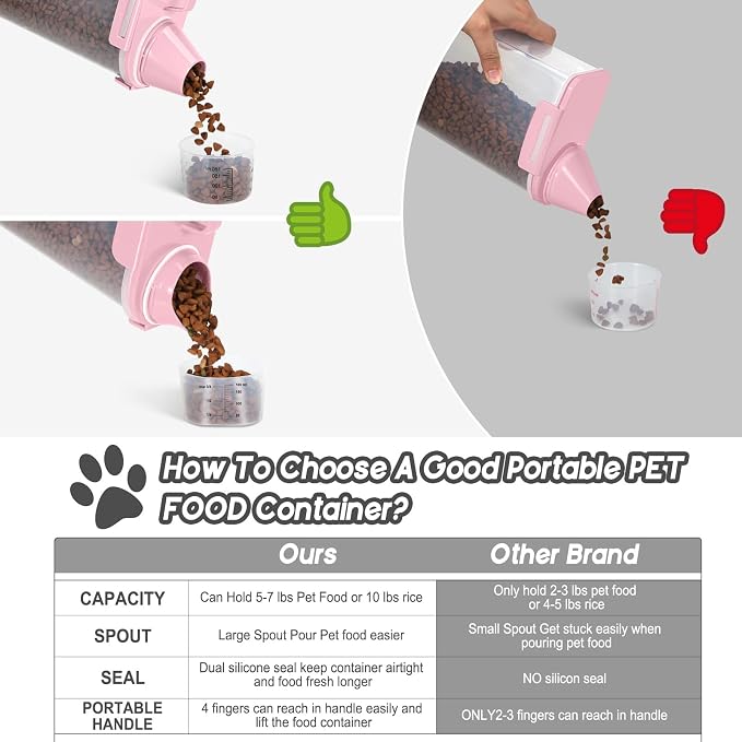 3+5Lbs 2Pack Small Cat Dog Food Storage Containers BPA Free, Airtight Pet Food - Image 4