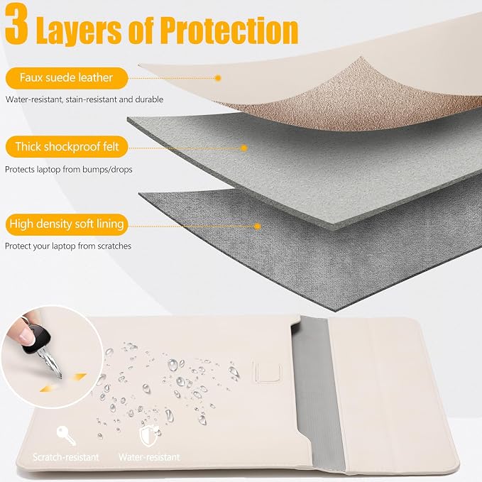 HYZUO 15-16 Inch Laptop Sleeve Case - Image 3