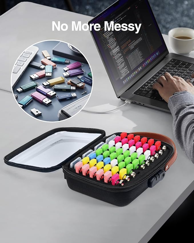 Luxtude Flash Drive Case with Combination Lock - Image 5