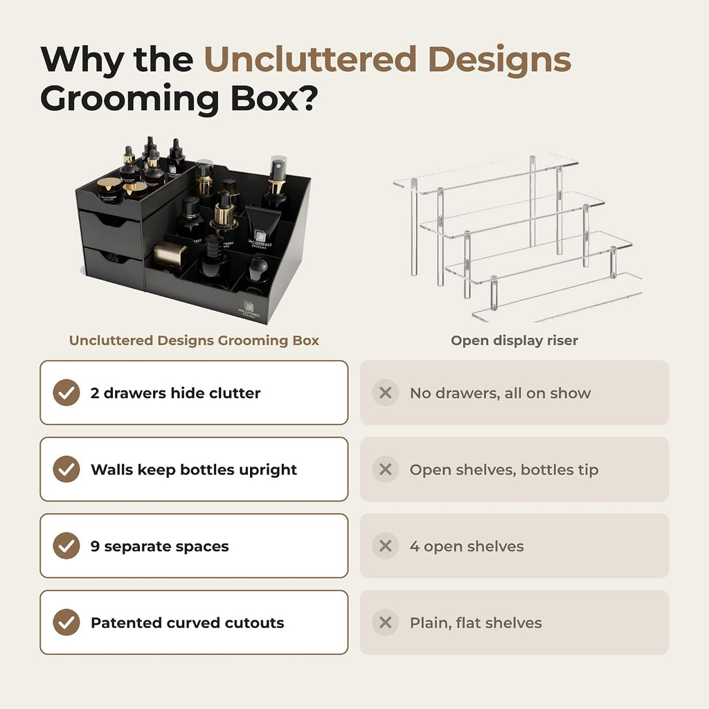 Bathroom Counter Organizer for Men, Black Cologne Organizer with