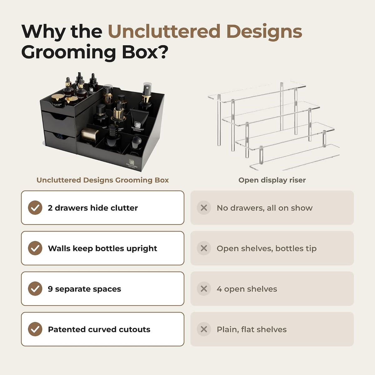 Bathroom Counter Organizer for Men, Black Cologne Organizer with