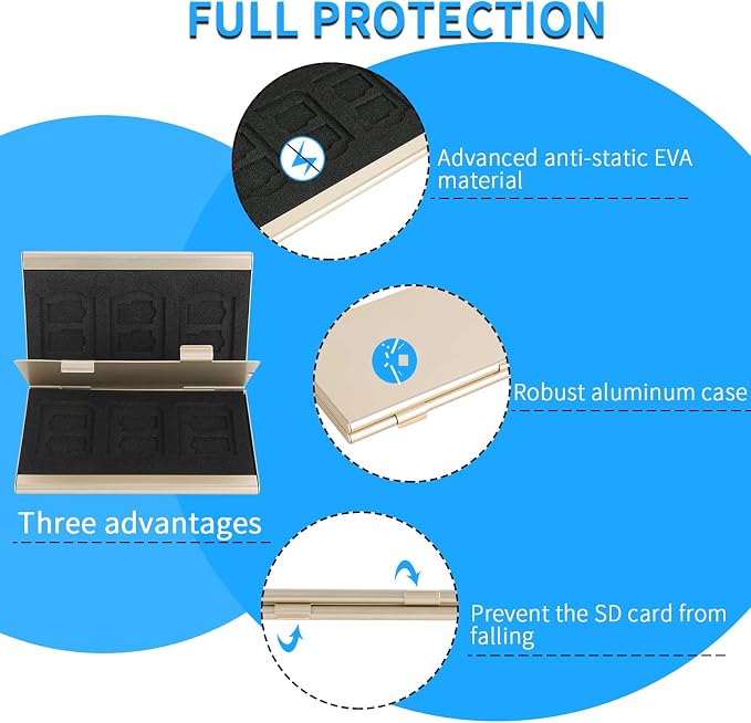 SD Card Holder, SD Card Case, LAVILI CF Memory Card Holder Case Aluminum Alloy - Image 5