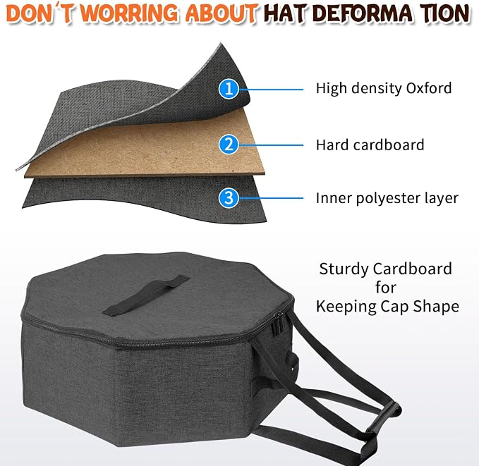 Boczif Hat Storage Box for Women and Men, Hat Storage bag for Travel Collapsible - Image 5