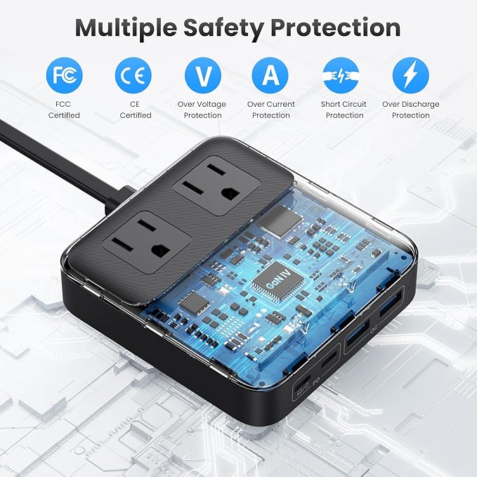 USB C Charger Block, 135W GaN Fast Charging Station Hub, 6-in-1 USB C Power - Image 5