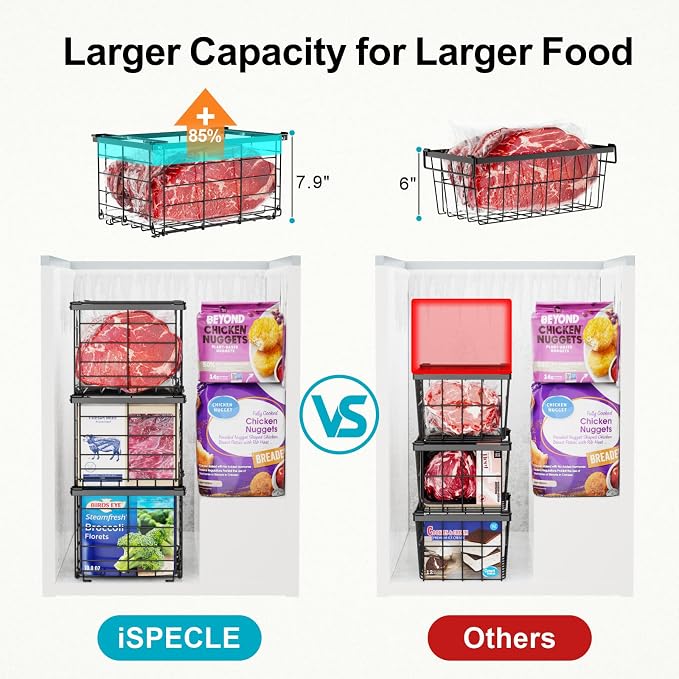 iSPECLE Freezer Organizer - Image 6