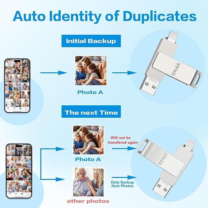 【App-le Certified 1T B】 iDiskk Photo Storage iPhone Flash Drive Photo Stick - Image 5