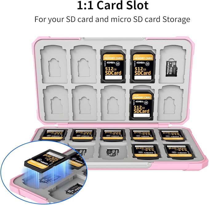 Memory Card Case with 40 Slots for 20 Micro SD SDXC SDHC TF Cards and 20 SD - Image 2