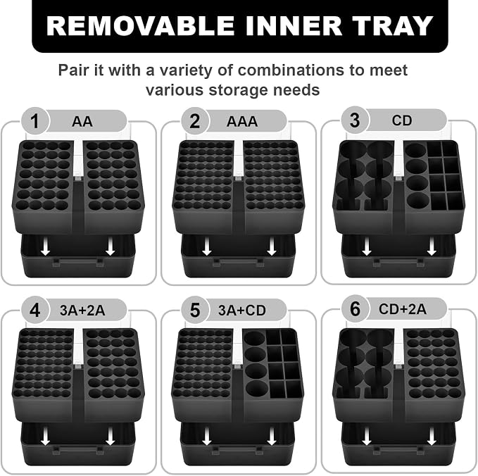 FULLCASE Battery Storage Organizer Box, Holder Container - Image 3