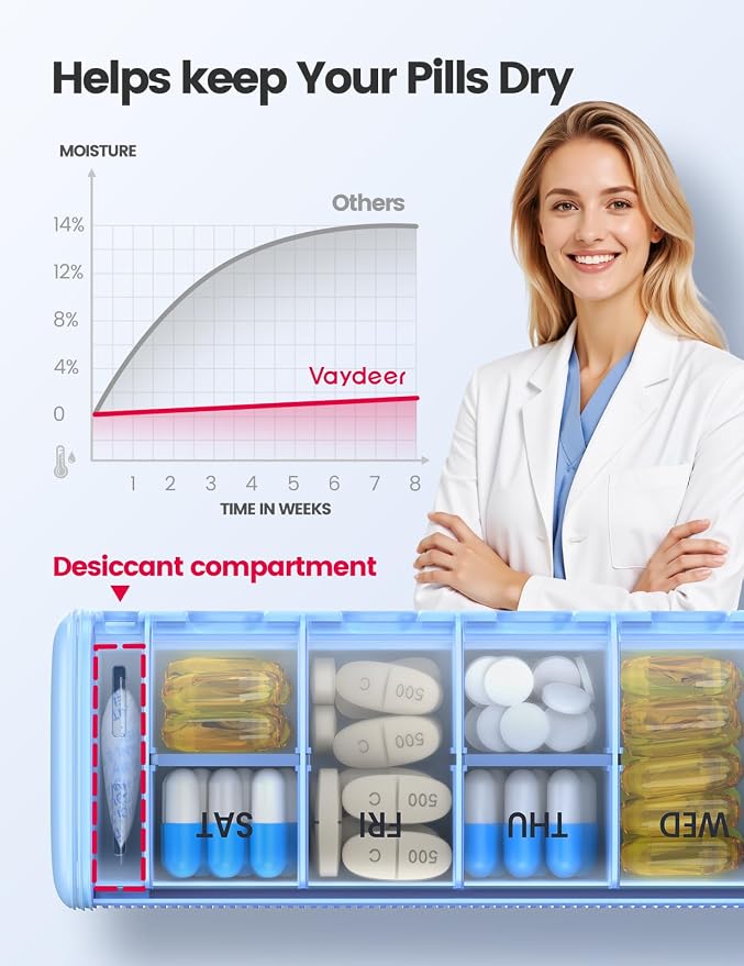 VAYDEER Metal Weekly Pill Organizer – Moisture-Proof Travel Pill Organizer - Image 3