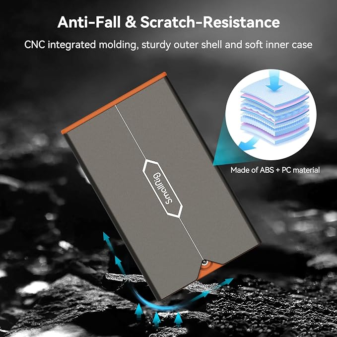 SMALLRIG Memory Card Storage Case - Image 5