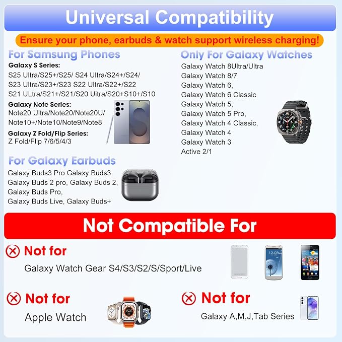 Wireless Charging Station for Samsung/Android, Fast Wireless Watch Charger - Image 2