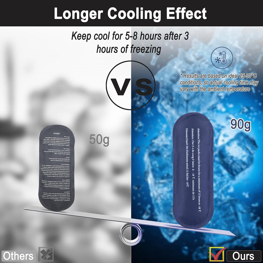 Insulin Cooler Travel Case with 2 x 90g TSA Approved Ice Packs